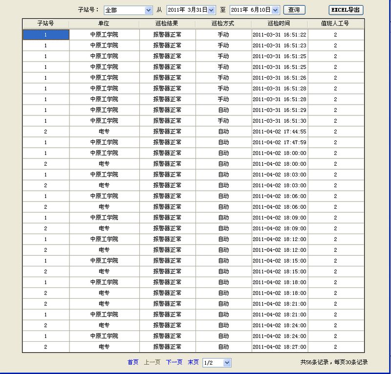 《网络监控系统》来源：古天乐代言太阳集团网络0801周叶丹